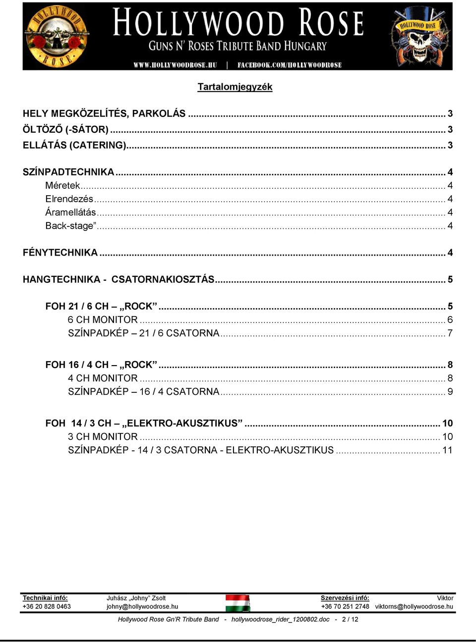 .. 6 SZÍNPADKÉP 21 / 6 CSATORNA... 7 FOH 16 / 4 CH ROCK... 8 4 CH MONITOR... 8 SZÍNPADKÉP 16 / 4 CSATORNA.