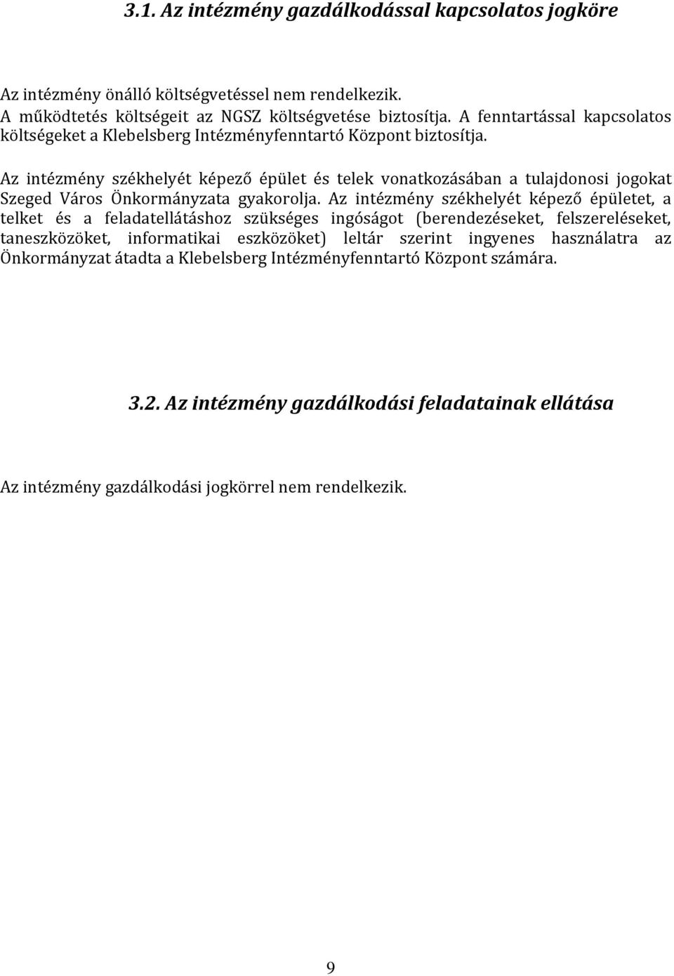 Az intézmény székhelyét képező épület és telek vonatkozásában a tulajdonosi jogokat Szeged Város Önkormányzata gyakorolja.