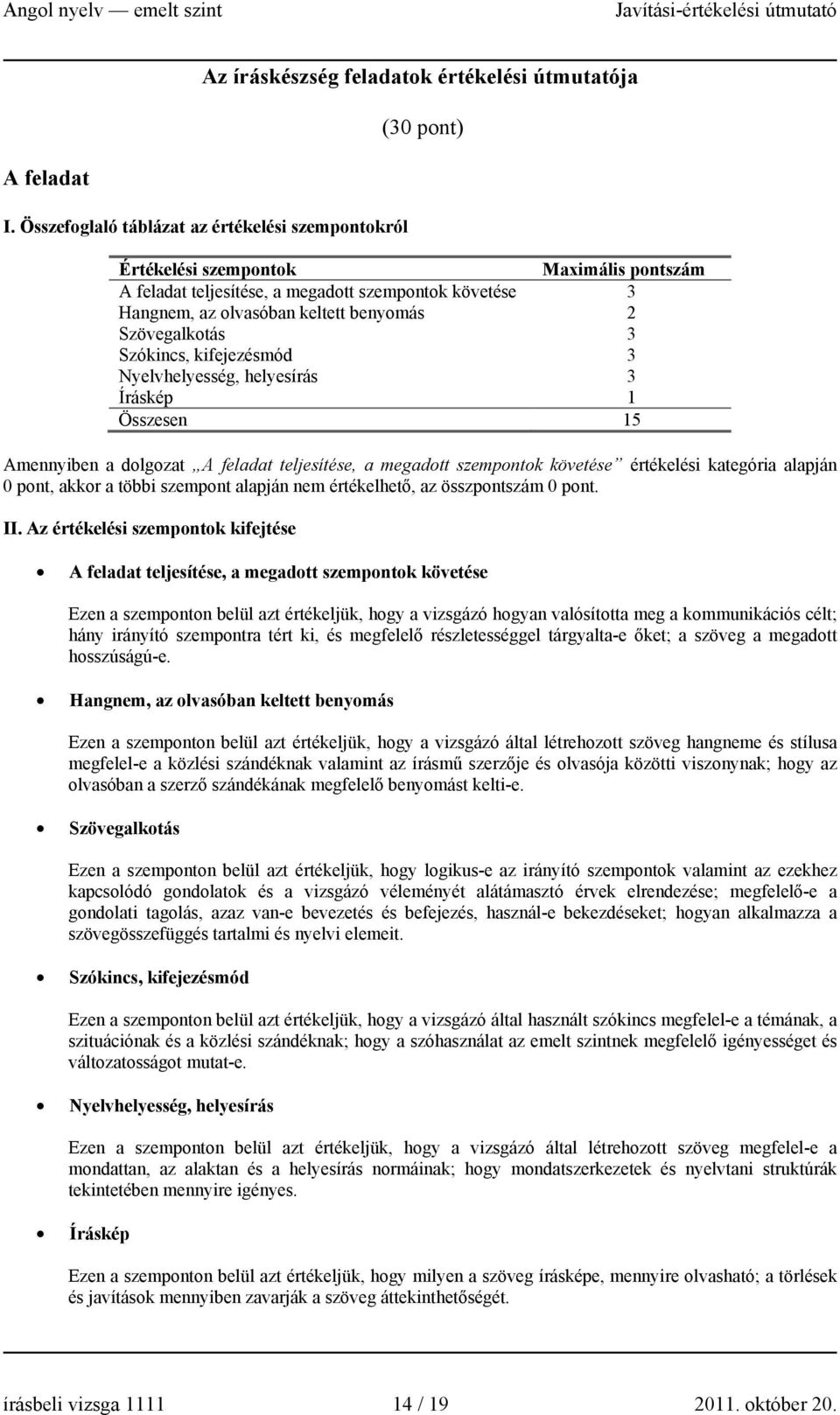 Szövegalkotás 3 Szókincs, kifejezésmód 3 Nyelvhelyesség, helyesírás 3 Íráskép 1 Összesen 15 Amennyiben a dolgozat A feladat teljesítése, a megadott szempontok követése értékelési kategória alapján 0