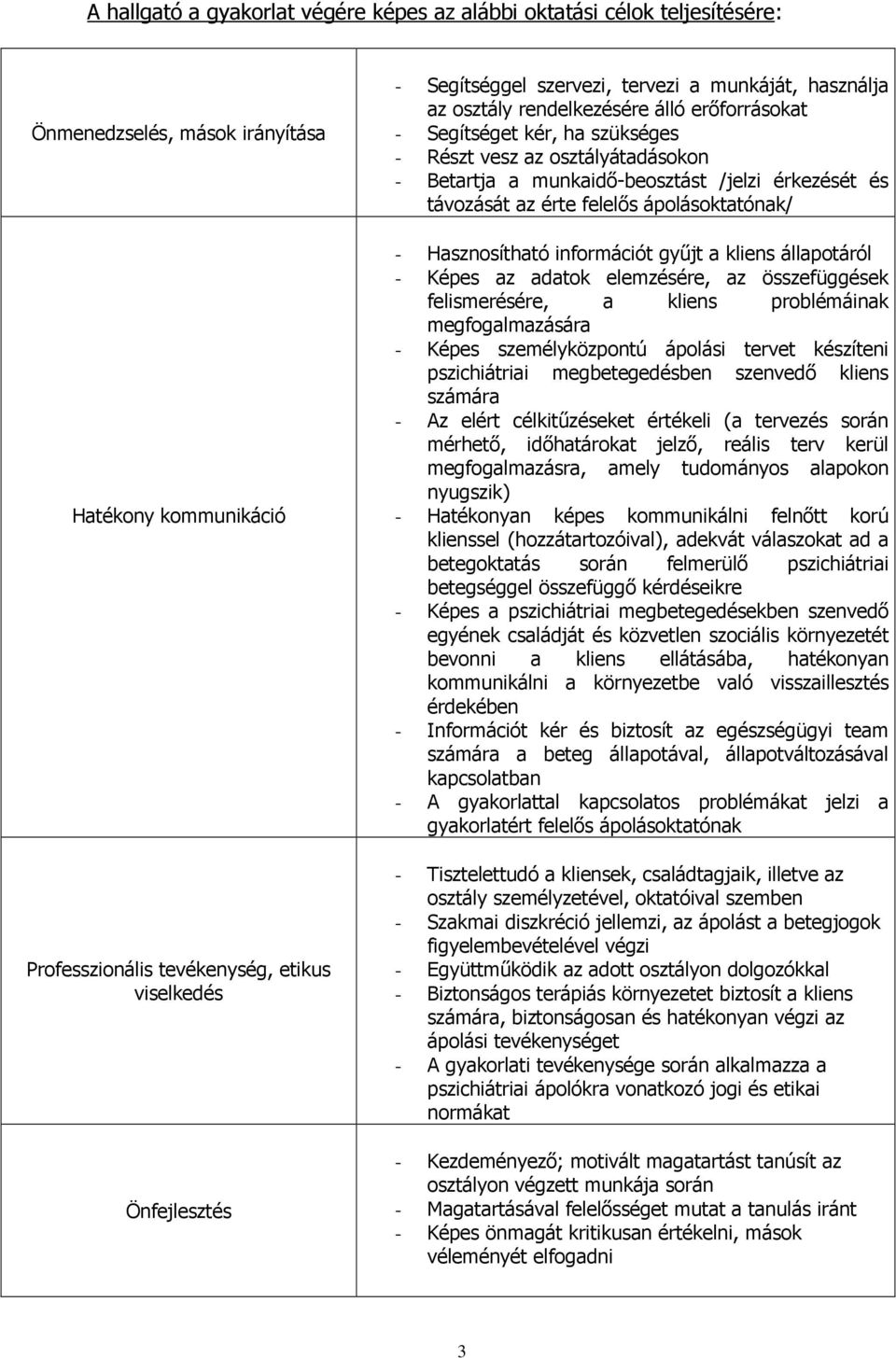 /jelzi érkezését és távozását az érte felelıs ápolásoktatónak/ - Hasznosítható információt győjt a kliens állapotáról - Képes az adatok elemzésére, az összefüggések felismerésére, a kliens