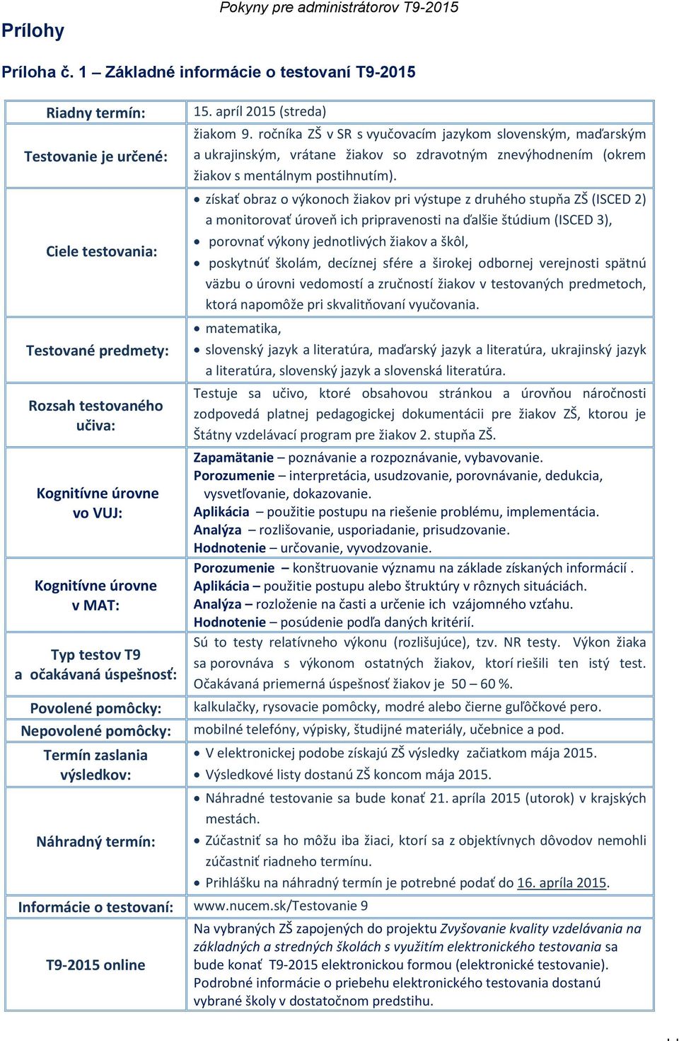 testov T9 a očakávaná úspešnosť: Povolené pomôcky: Nepovolené pomôcky: Termín zaslania výsledkov: Náhradný termín: 15. apríl 2015 (streda) žiakom 9.