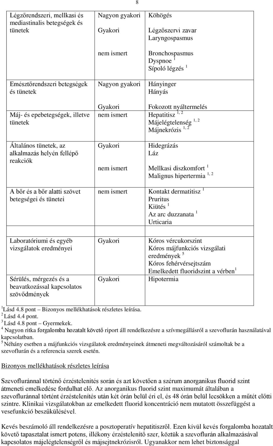 tünetek, az alkalmazás helyén fellépő reakciók nem ismert Hidegrázás Láz Mellkasi diszkomfort 1 Malignus hipertermia 1, 2 A bőr és a bőr alatti szövet betegségei és tünetei nem ismert Kontakt