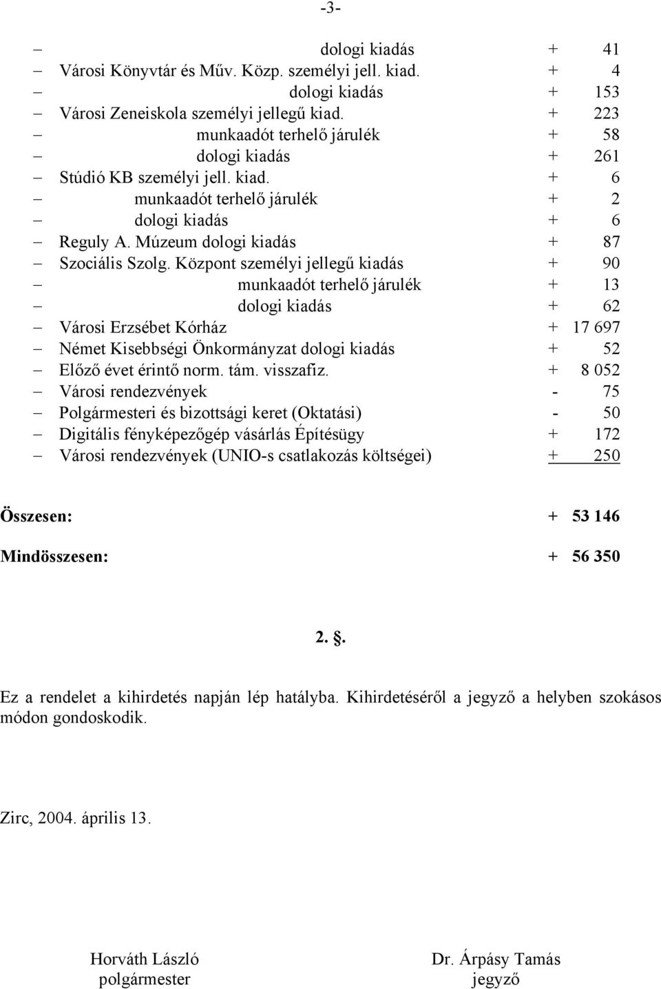 Központ személyi jellegű kiadás + 90 munkaadót terhelő járulék + 13 dologi kiadás + 62 Városi Erzsébet Kórház + 17 697 Német Kisebbségi Önkormányzat dologi kiadás + 52 Előző évet érintő norm. tám.