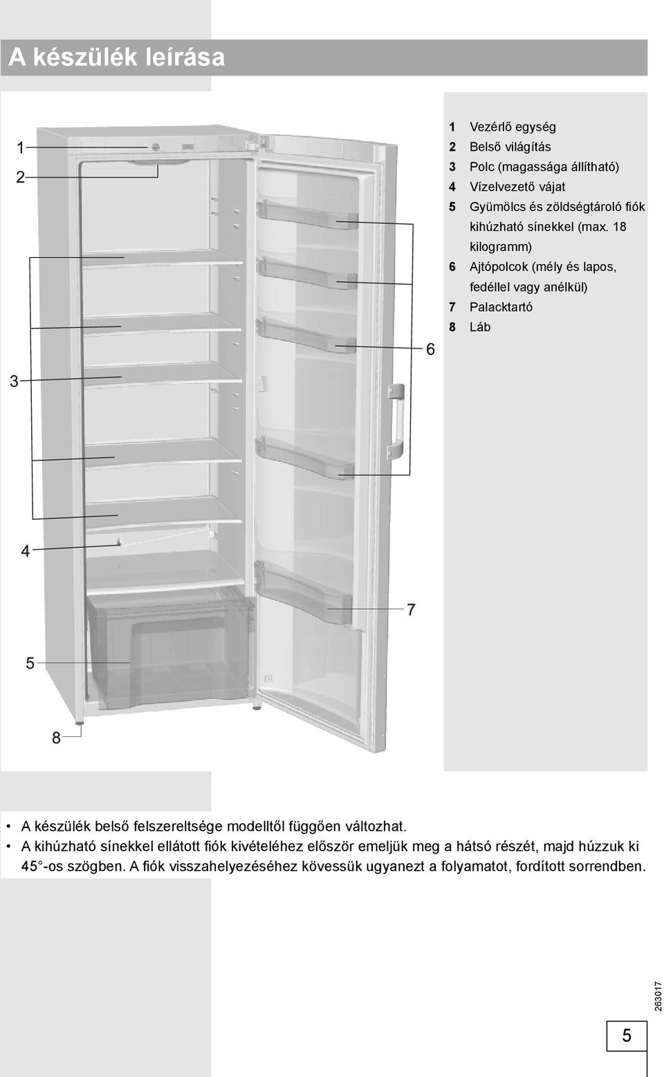 18 kilogramm) 6 Ajtópolcok (mély és lapos, fedéllel vagy anélkül) 7 Palacktartó 8 Láb A készülék belső felszereltsége