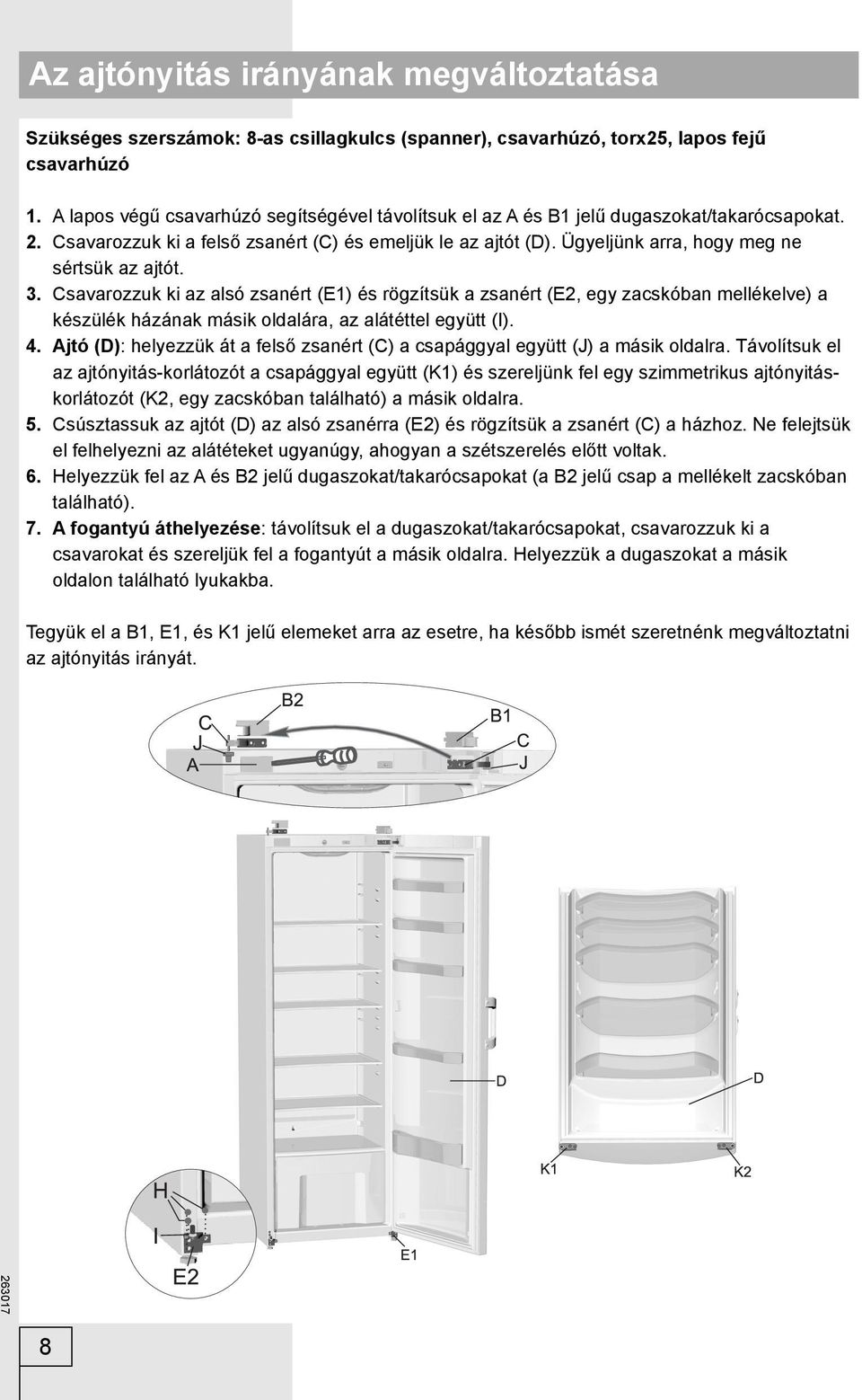 Ügyeljünk arra, hogy meg ne sértsük az ajtót. 3. Csavarozzuk ki az alsó zsanért (E1) és rögzítsük a zsanért (E2, egy zacskóban mellékelve) a készülék házának másik oldalára, az alátéttel együtt (I).