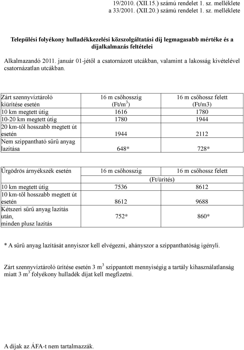 Zárt szennyvíztároló kiürítése esetén 16 m csőhosszig (Ft/m 3 ) 16 m csőhossz felett (Ft/m3) 10 km megtett útig 1616 1780 10-20 km megtett útig 1780 1944 20 km-től hosszabb megtett út esetén 1944