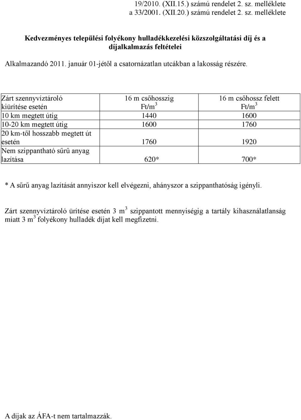 Zárt szennyvíztároló kiürítése esetén 16 m csőhosszig Ft/m 3 16 m csőhossz felett Ft/m 3 10 km megtett útig 1440 1600 10-20 km megtett útig 1600 1760 20 km-től hosszabb megtett út esetén 1760 1920