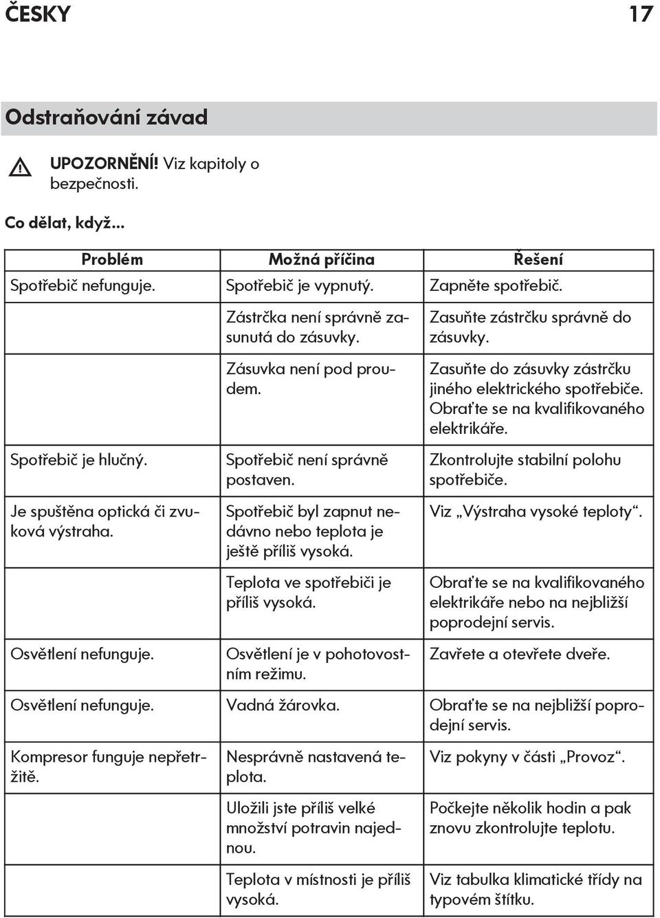 Spotřebič byl zapnut nedávno nebo teplota je ještě příliš vysoká. Teplota ve spotřebiči je příliš vysoká. Osvětlení je v pohotovostním režimu. Zasuňte zástrčku správně do zásuvky.
