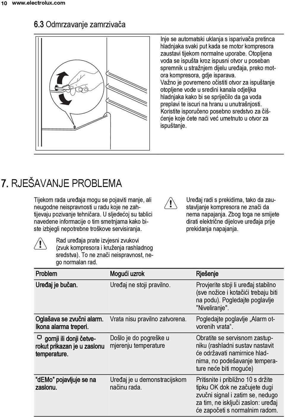 Važno je povremeno očistiti otvor za ispuštanje otopljene vode u sredini kanala odjeljka hladnjaka kako bi se spriječilo da ga voda preplavi te iscuri na hranu u unutrašnjosti.