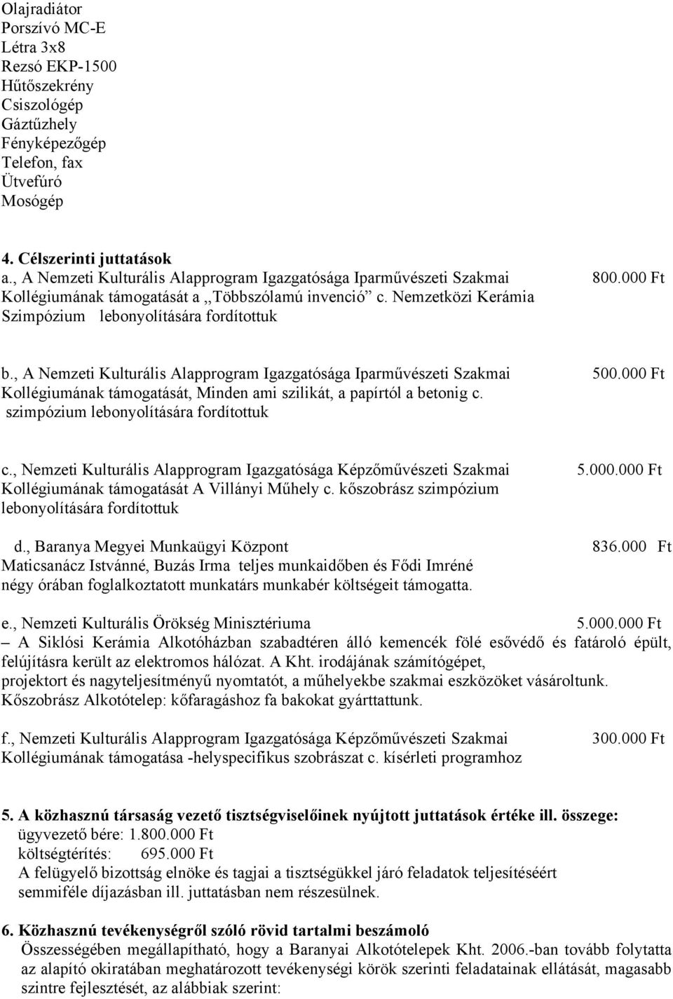 , A Nemzeti Kulturális Alapprogram Igazgatósága Iparművészeti Szakmai Kollégiumának támogatását, Minden ami szilikát, a papírtól a betonig c. szimpózium lebonyolítására fordítottuk 500.000 Ft c.