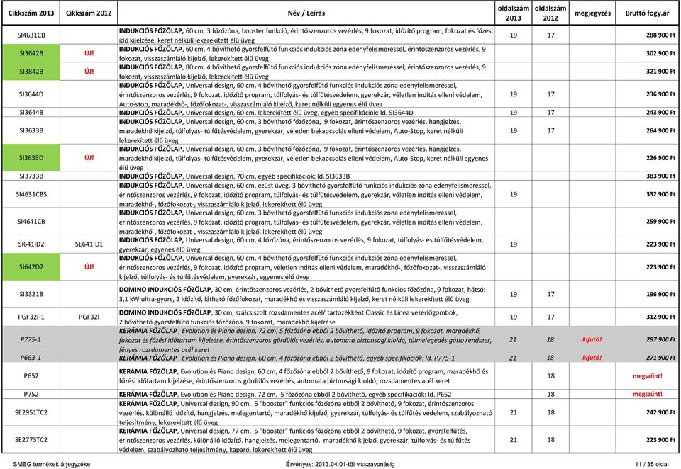 edényfelismeréssel, érintőszenzoros vezérlés, 9 fokozat, visszaszámláló kijelző, lekerekített élű üveg INDUKCIÓS FŐZŐLAP, 80 cm, 4 bővíthető gyorsfelfűtő funkciós indukciós zóna edényfelismeréssel,