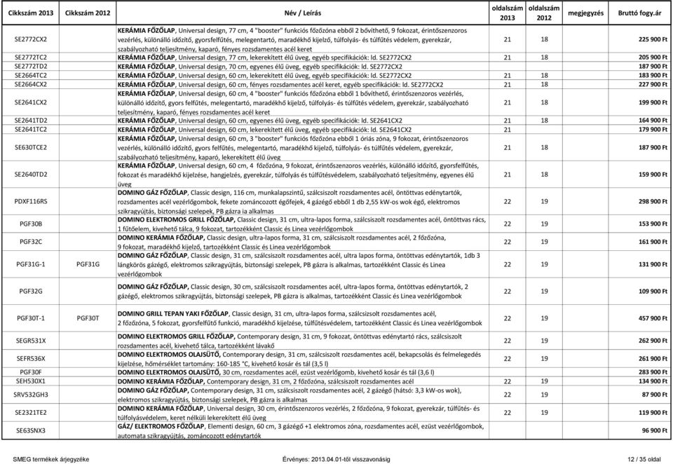 FŐZŐLAP, Universal design, 77 cm, lekerekített élű üveg, egyéb specifikációk: ld.