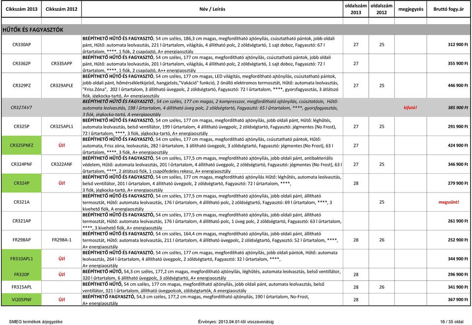 leolvasztás, 221 l űrtartalom, világítás, 4 állítható polc, 2 zöldségtartó, 1 sajt doboz, Fagyasztó: 67 l űrtartalom, ****, 1 fiók, 2 csapóajtó, A+ energiaosztály BEÉPÍTHETŐ HŰTŐ ÉS FAGYASZTÓ, 54 cm