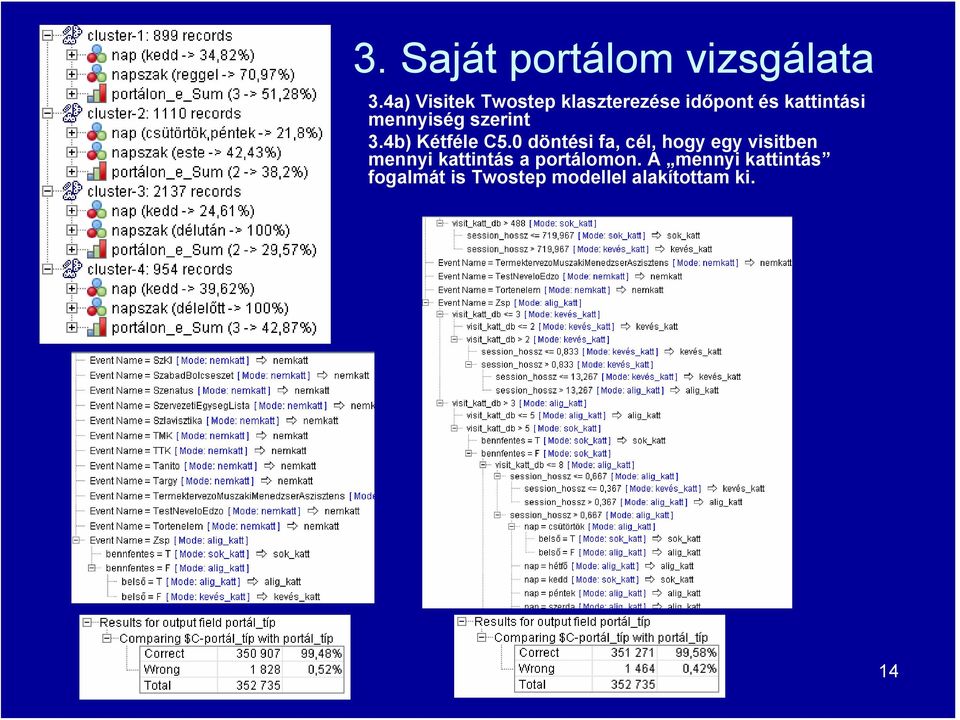 mennyiség szerint 3.4b) Kétféle C5.