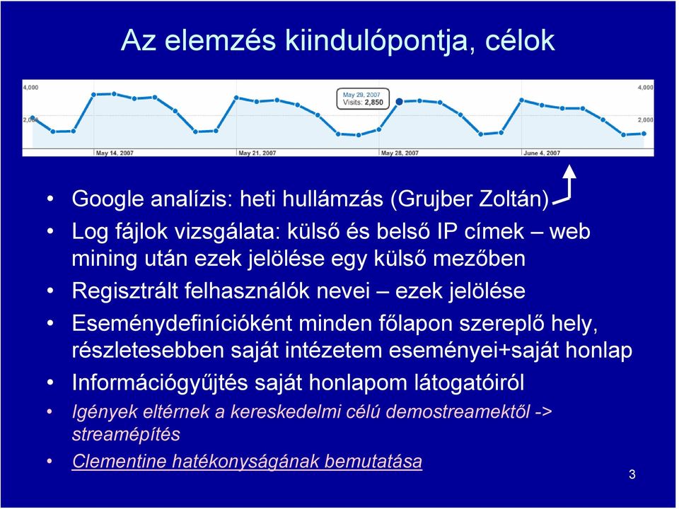 Eseménydefinícióként minden főlapon szereplő hely, részletesebben saját intézetem eseményei+saját honlap