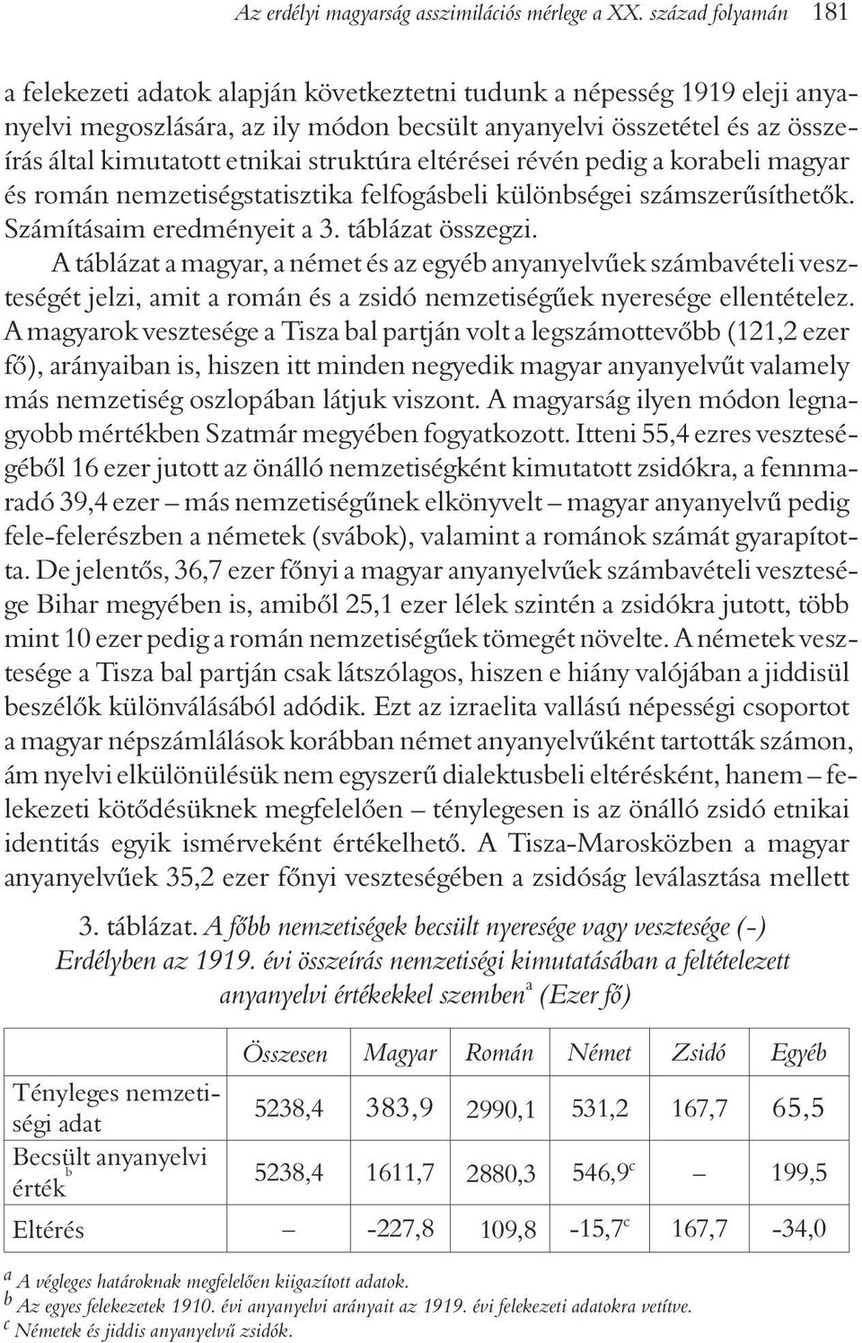 struktúra eltérései révén pedig a korabeli magyar és román nemzetiségstatisztika felfogásbeli különbségei számszerûsíthetõk. Számításaim eredményeit a 3. táblázat összegzi.