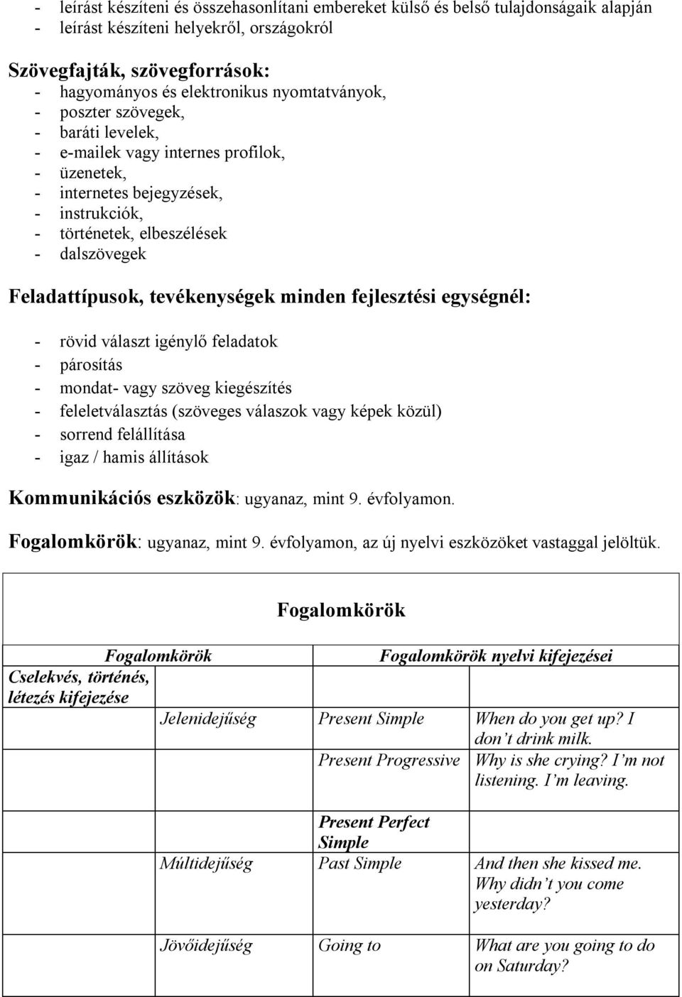 tevékenységek minden fejlesztési egységnél: - rövid választ igénylő feladatok - párosítás - mondat- vagy szöveg kiegészítés - feleletválasztás (szöveges válaszok vagy képek közül) - sorrend