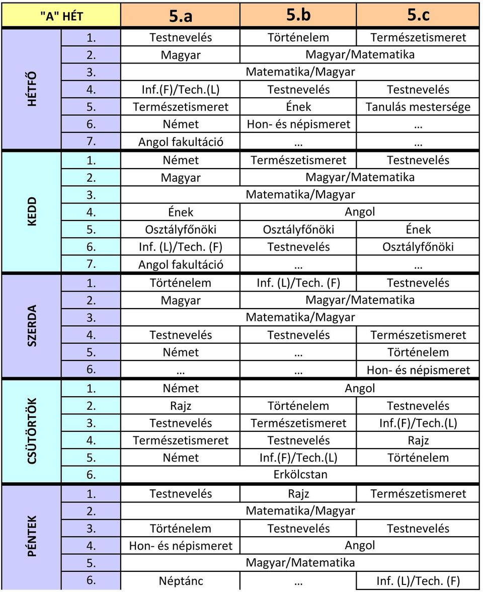 Hon- és népismeret 1. Német 2. Rajz Történelem Testnevelés Testnevelés Természetismeret Inf.(F)/Tech.(L) Természetismeret Testnevelés Rajz Német Inf.(F)/Tech.(L) Történelem 6. 1. Testnevelés Rajz Természetismeret 2.