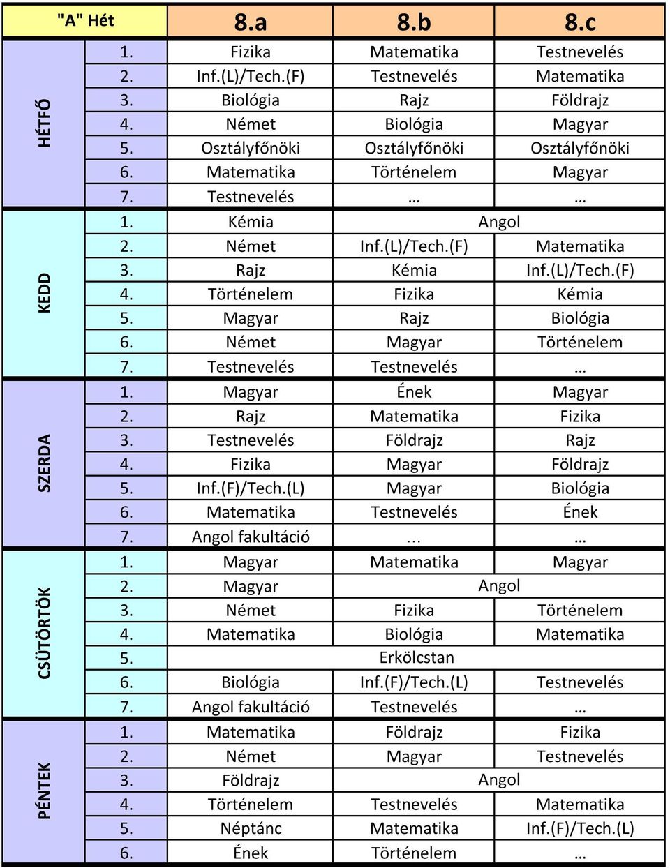 (F) Matematika Rajz Kémia Inf.(L)/Tech.(F) Történelem Fizika Kémia Magyar Rajz Biológia 6. Német Magyar Történelem 7. Testnevelés Testnevelés 1. Magyar Ének Magyar 2.