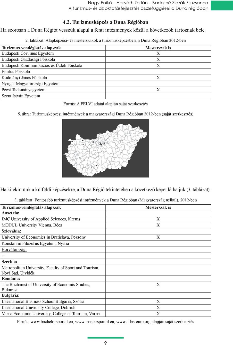 táblázat: Alapképzési- és mesterszakok a turizmusképzésben, a Duna Régióban 2012-ben Turizmus-vendéglátás alapszak Mesterszak is Budapesti Corvinus Egyetem Budapesti Gazdasági Főiskola Budapesti