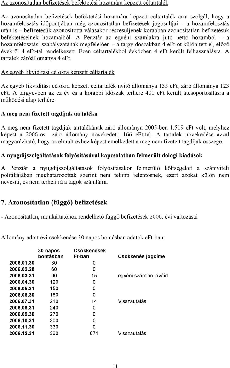 A Pénztár az egyéni számlákra jutó nettó hozamból a hozamfelosztási szabályzatának megfelelően a tárgyidőszakban 4 eft-ot különített el, előző évekről 4 eft-tal rendelkezett.