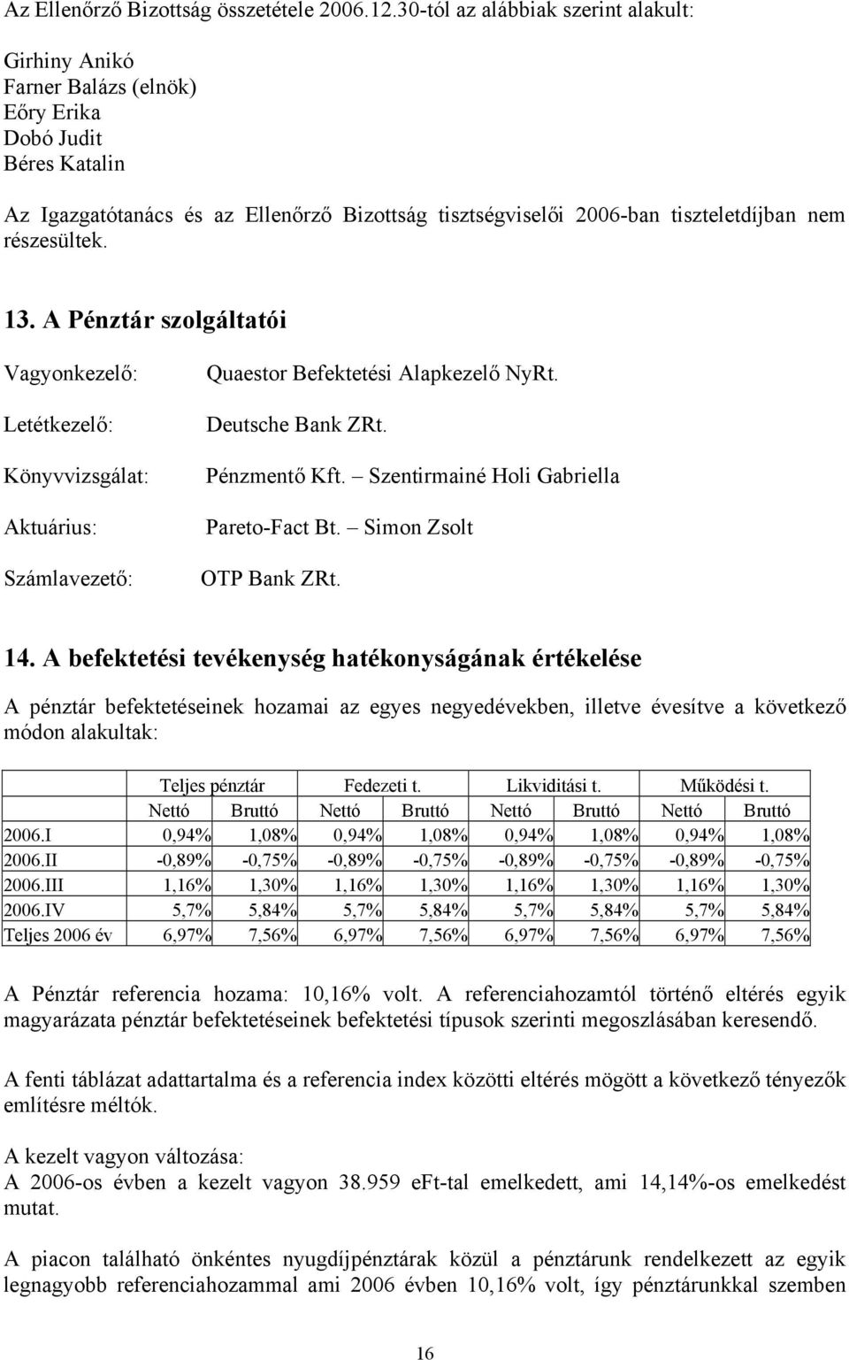 részesültek. 13. A Pénztár szolgáltatói Vagyonkezelő: Letétkezelő: Könyvvizsgálat: Aktuárius: Számlavezető: Quaestor Befektetési Alapkezelő NyRt. Deutsche Bank ZRt. Pénzmentő Kft.