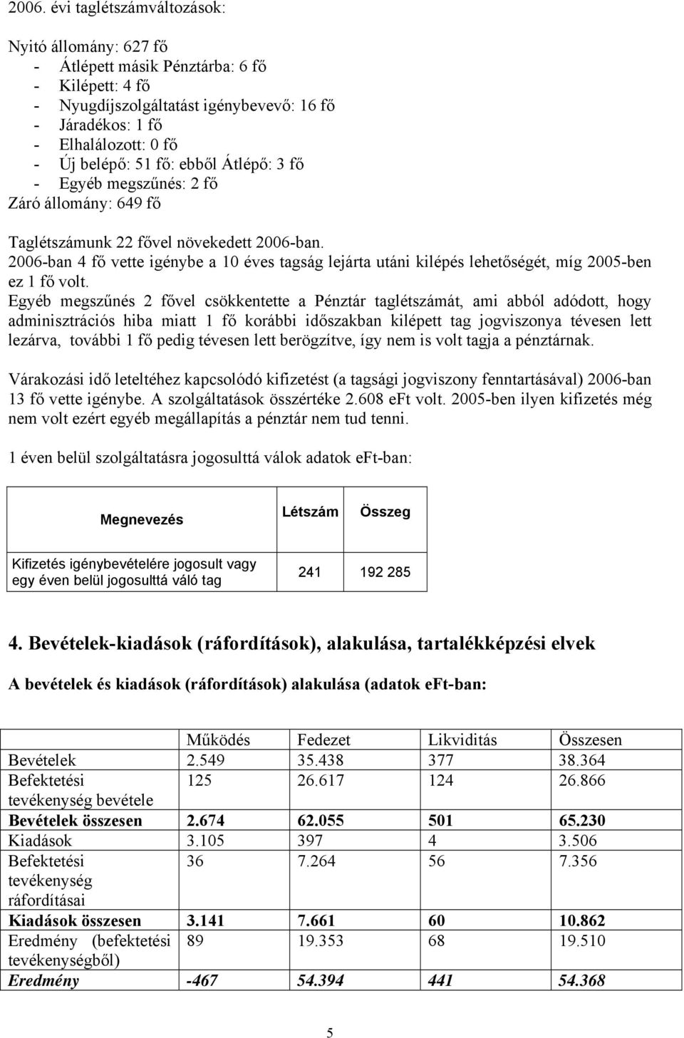 2006-ban 4 fő vette igénybe a 10 éves tagság lejárta utáni kilépés lehetőségét, míg 2005-ben ez 1 fő volt.