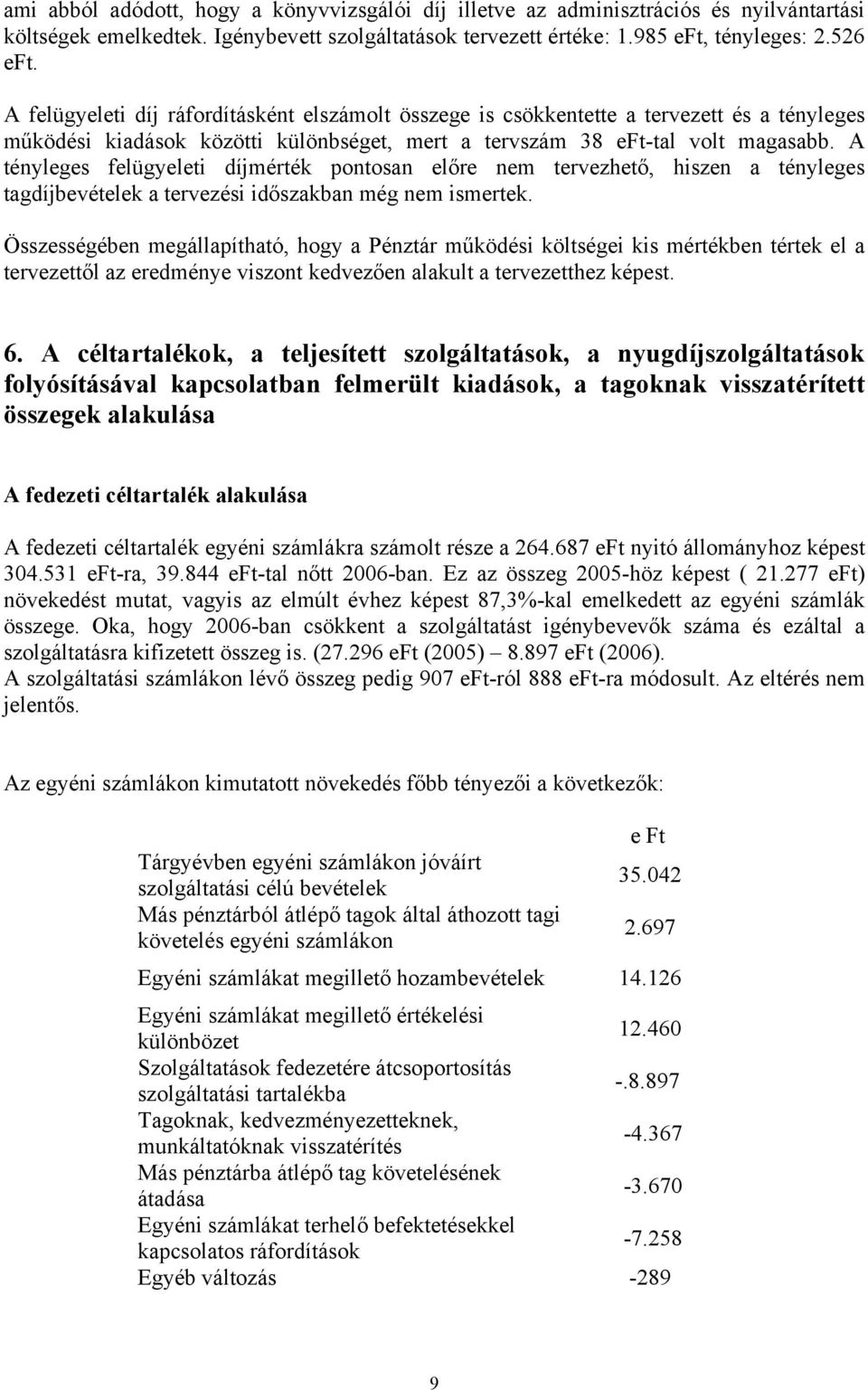 A tényleges felügyeleti díjmérték pontosan előre nem tervezhető, hiszen a tényleges tagdíjbevételek a tervezési időszakban még nem ismertek.