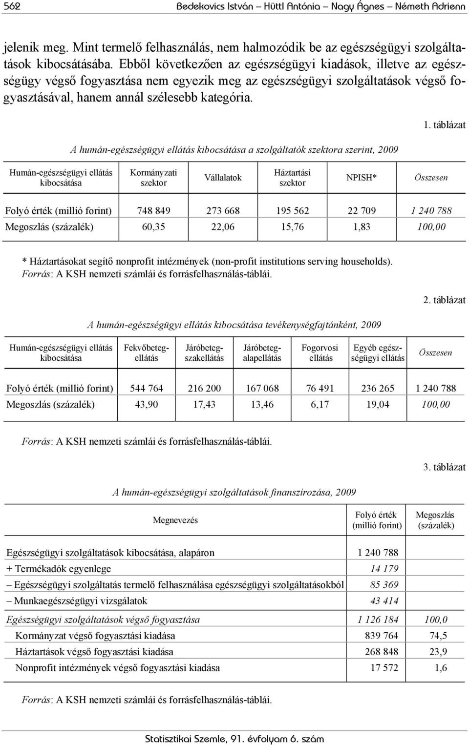 A humán-egészségügyi ellátás kibocsátása a szolgáltatók szektora szerint, 2009 1.