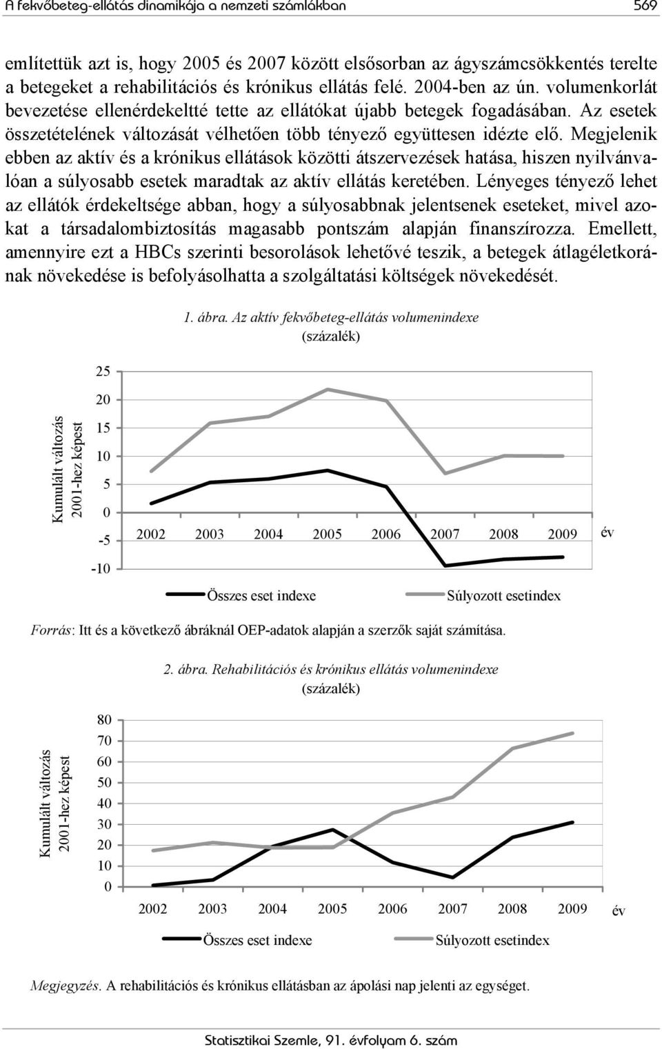 Megjelenik ebben az aktív és a krónikus ellátások közötti átszervezések hatása, hiszen nyilvánvalóan a súlyosabb esetek maradtak az aktív ellátás keretében.