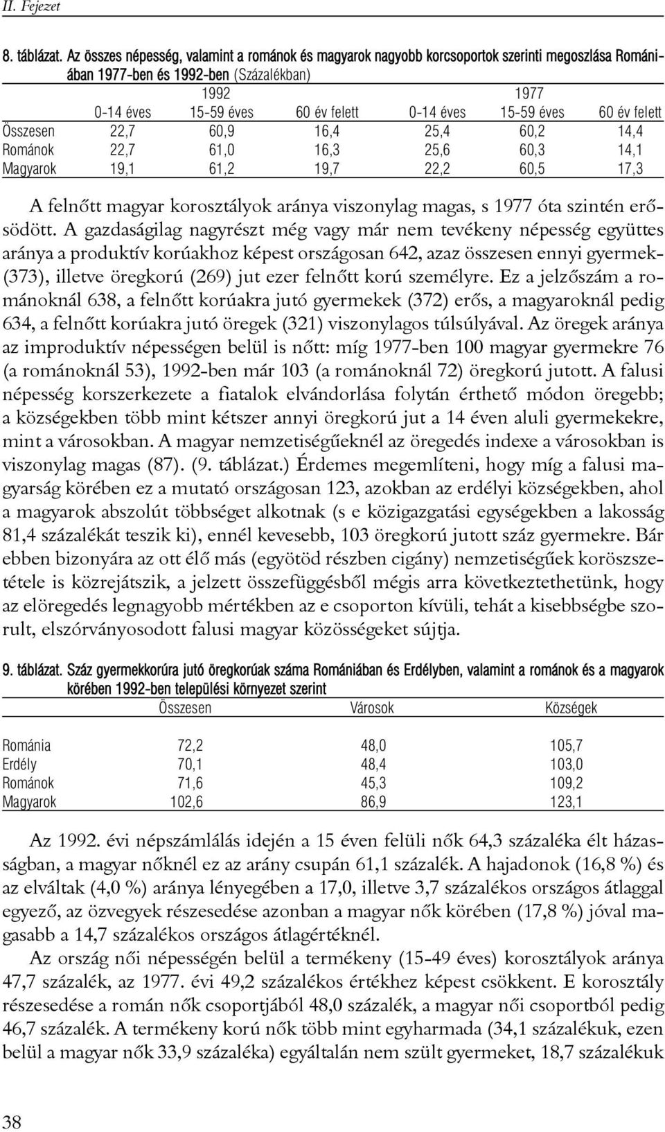 éves 60 év felett Összesen 22,7 60,9 16,4 25,4 60,2 14,4 Románok 22,7 61,0 16,3 25,6 60,3 14,1 Magyarok 19,1 61,2 19,7 22,2 60,5 17,3 A felnõtt magyar korosztályok aránya viszonylag magas, s 1977 óta