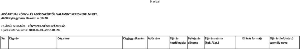 ELJÁRÁS FORMÁJA: KÉNYSZER-VÉGELSZÁMOLÁS Eljárás intervalluma: 2008.06.01.-2015.01.28.