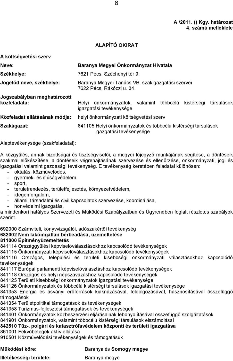 Jogszabályban meghatározott közfeladata: Helyi önkormányzatok, valamint többcélú kistérségi társulások igazgatási tevékenysége Közfeladat ellátásának módja: helyi önkormányzati költségvetési szerv