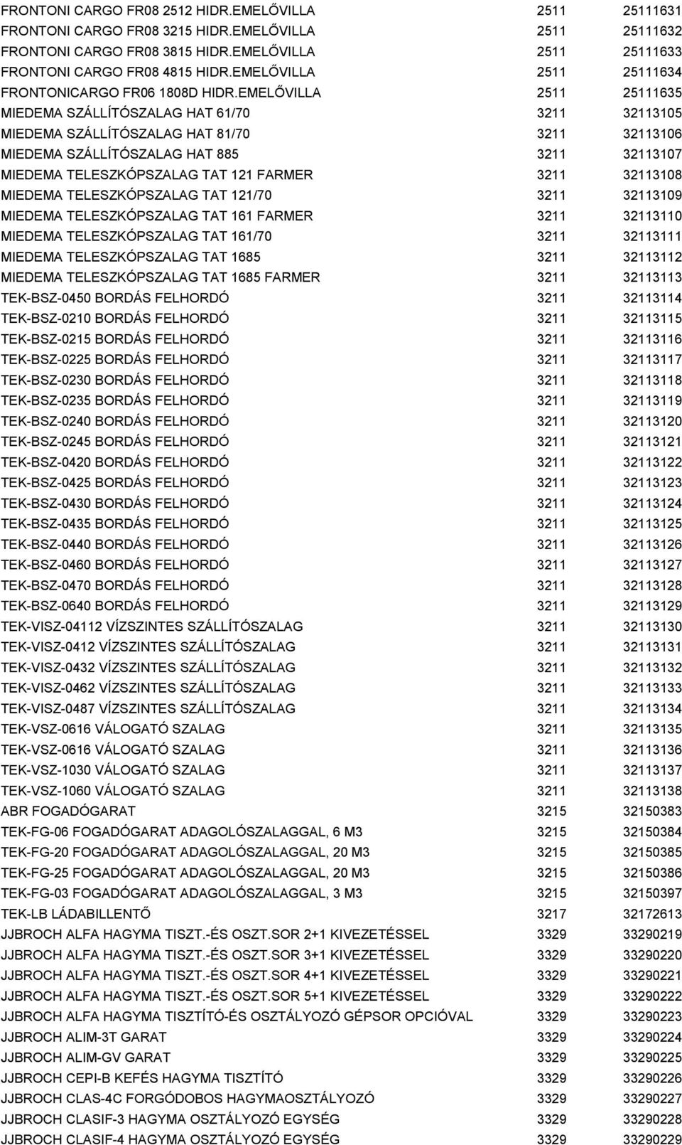 EMELŐVILLA 2511 25111635 MIEDEMA SZÁLLÍTÓSZALAG HAT 61/70 3211 32113105 MIEDEMA SZÁLLÍTÓSZALAG HAT 81/70 3211 32113106 MIEDEMA SZÁLLÍTÓSZALAG HAT 885 3211 32113107 MIEDEMA TELESZKÓPSZALAG TAT 121