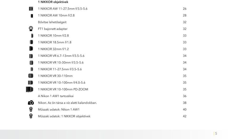 2 33 1 NIKKOR VR 6.7 13mm f/3.5 5.6 34 1 NIKKOR VR 10 30mm f/3.5 5.6 34 1 NIKKOR 11 27.5mm f/3.5 5.6 34 1 NIKKOR VR 30 110mm 35 1 NIKKOR VR 10 100mm f/4.