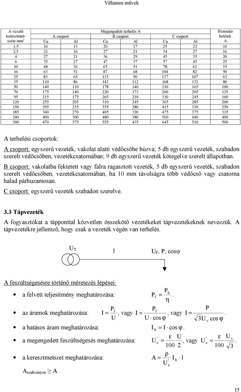 645 50 500 trés csoportok: csoport: gyszrű zték, akoat aatt édőcsőb úza; 5 db gyszrű zték, szabadon szrt édőcsőbn, ztékcsatornában; 9 db gyszrű zték kötg szrt áapotban csoport: akoatba fktttt agy