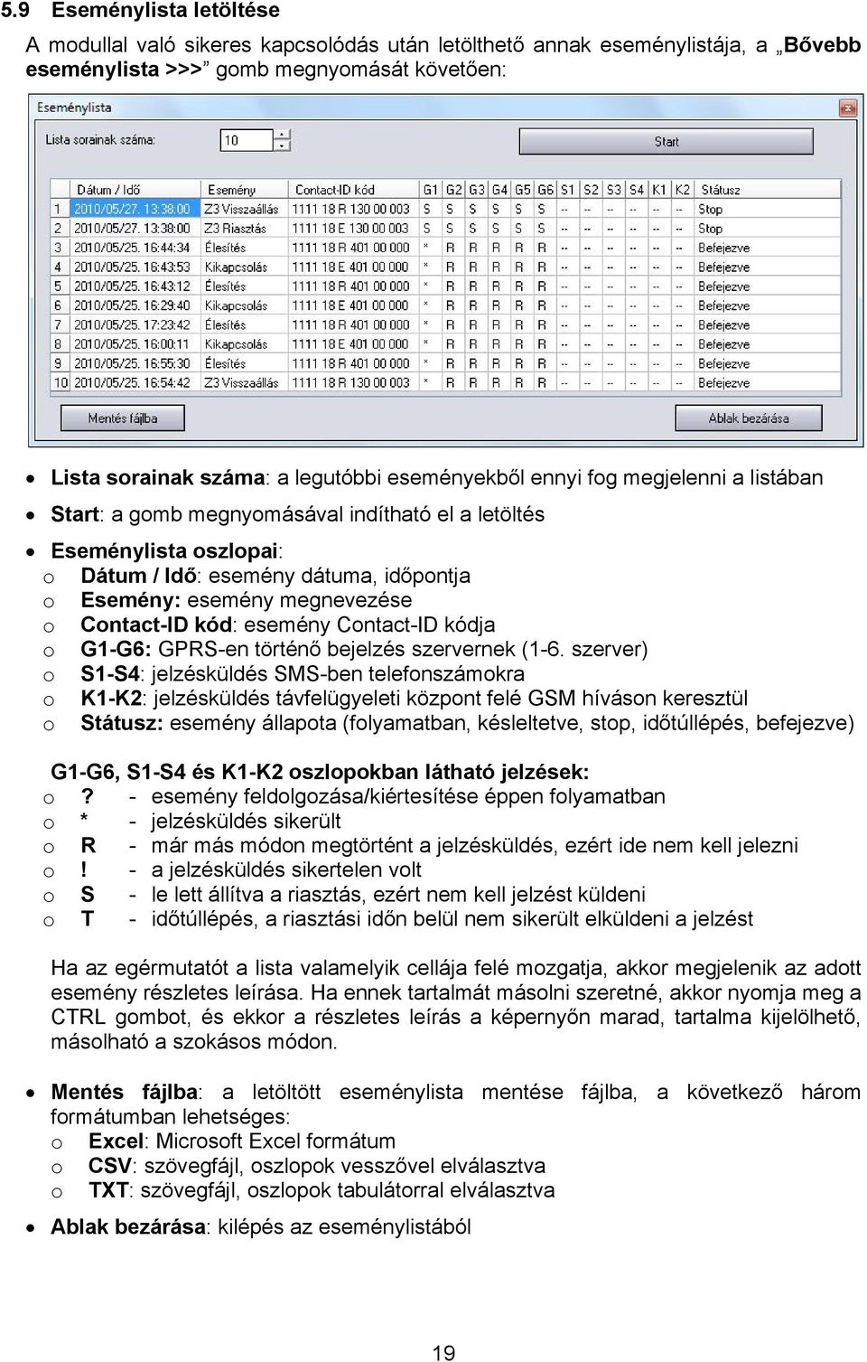 Contact-ID kód: esemény Contact-ID kódja o G1-G6: GPRS-en történő bejelzés szervernek (1-6.