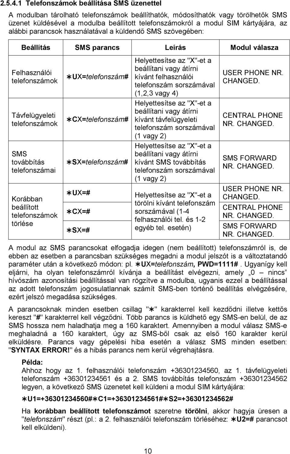 kártyájára, az alábbi parancsok használatával a küldendő SMS szövegében: Beállítás SMS parancs Leírás Modul válasza Felhasználói telefonszámok UX=telefonszám# Helyettesítse az "X"-et a beállítani