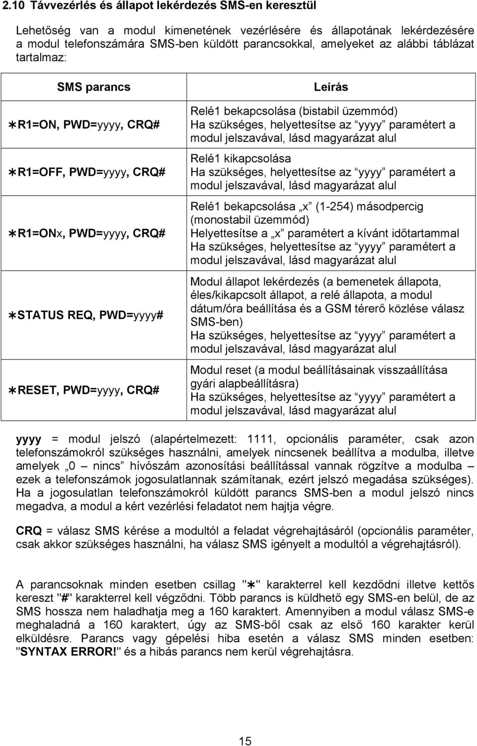 szükséges, helyettesítse az yyyy paramétert a modul jelszavával, lásd magyarázat alul Relé1 kikapcsolása Ha szükséges, helyettesítse az yyyy paramétert a modul jelszavával, lásd magyarázat alul Relé1