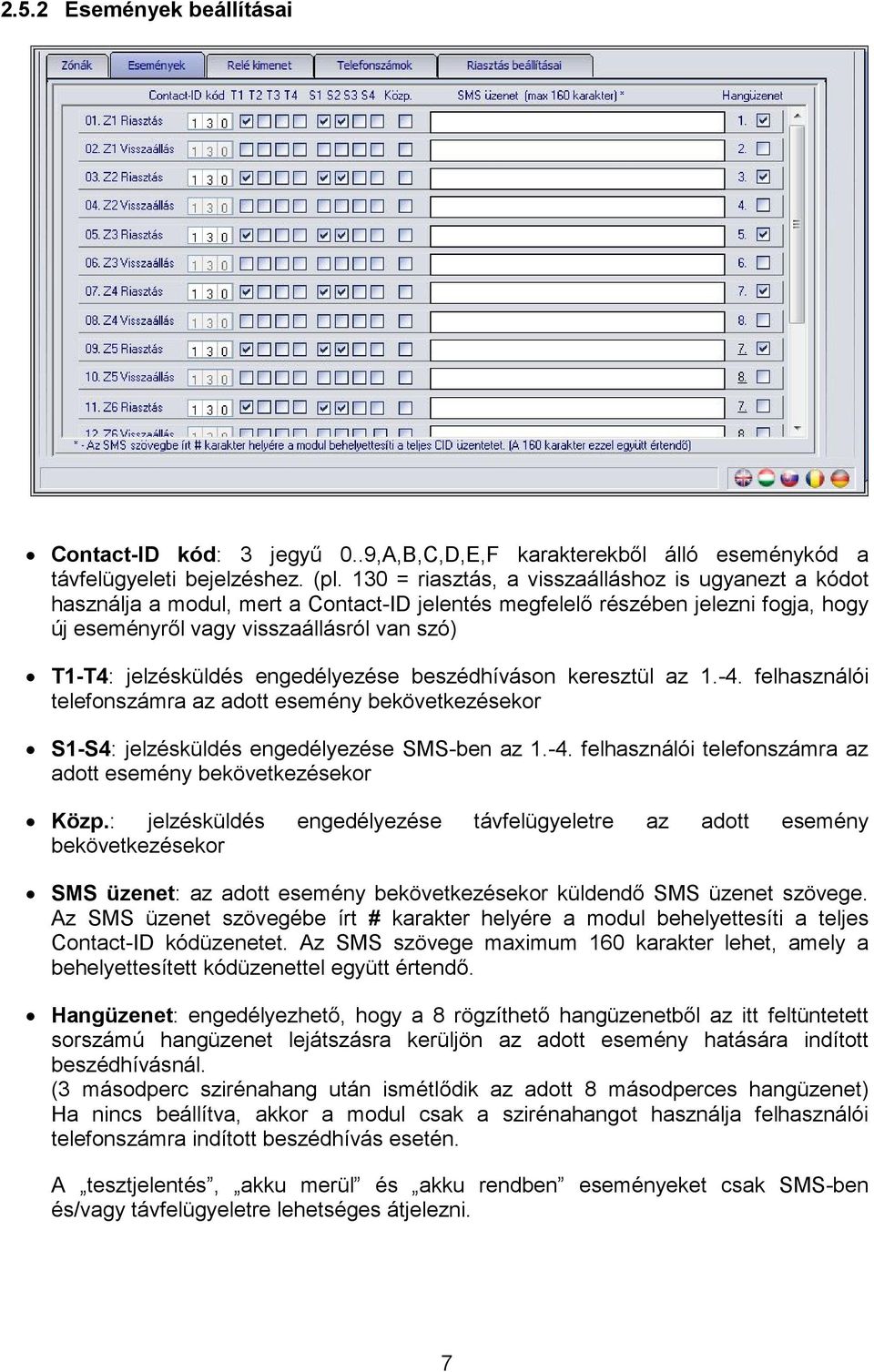 jelzésküldés engedélyezése beszédhíváson keresztül az 1.-4. felhasználói telefonszámra az adott esemény bekövetkezésekor S1-S4: jelzésküldés engedélyezése SMS-ben az 1.-4. felhasználói telefonszámra az adott esemény bekövetkezésekor Közp.