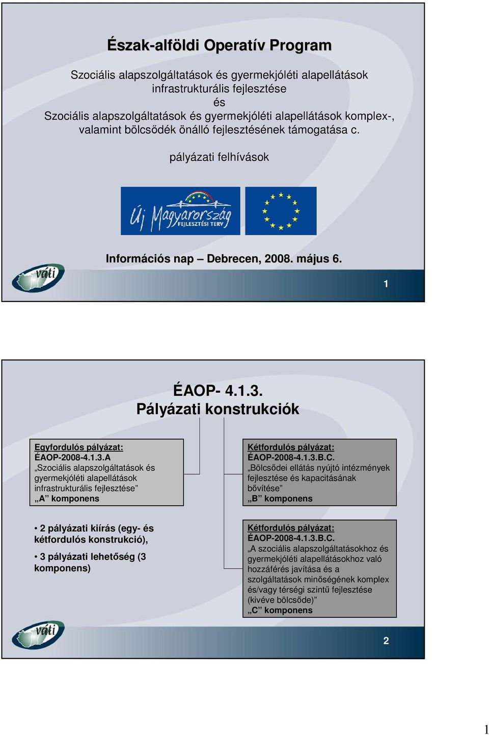 Pályázati konstrukciók Egyfordulós pályázat: ÉAOP-2008-4.1.3.A Szociális alapszolgáltatások és gyermekjóléti alapellátások infrastrukturális fejlesztése A komponens Kétfordulós pályázat: ÉAOP-2008-4.