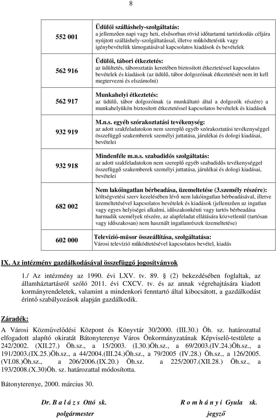 étkeztetéssel kapcsolatos bevételek és kiadások (az üdülő, tábor dolgozóinak étkeztetését nem itt kell megtervezni és elszámolni) Munkahelyi étkeztetés: az üdülő, tábor dolgozóinak (a munkáltató