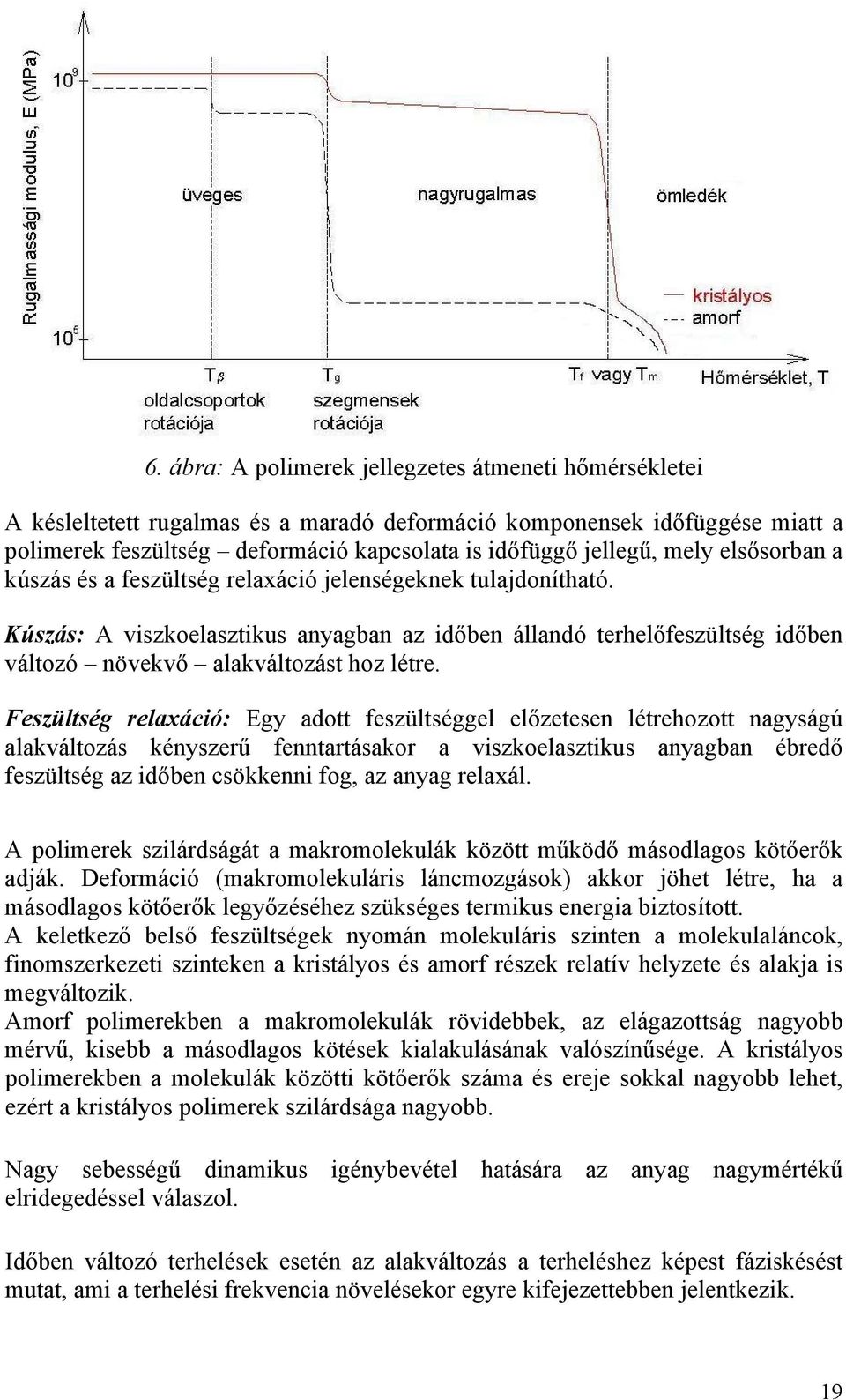 Feszültség relaxáció: Egy adott feszültséggel előzetesen létrehozott nagyságú alakváltozás kényszerű fenntartásakor a viszkoelasztikus anyagban ébredő feszültség az időben csökkenni fog, az anyag