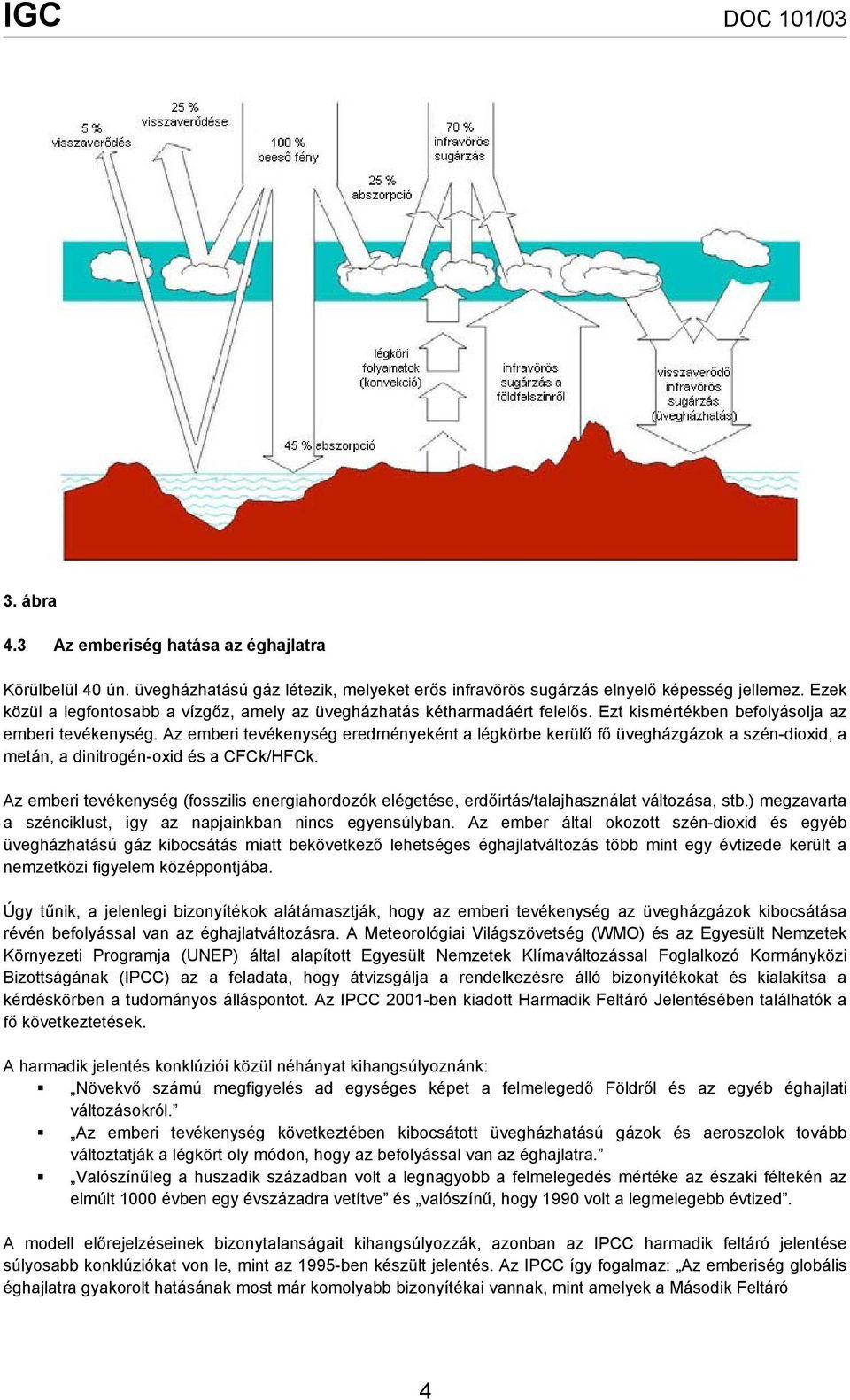 Az emberi tevékenység eredményeként a légkörbe kerülő fő üvegházgázok a szén-dioxid, a metán, a dinitrogén-oxid és a CFCk/HFCk.