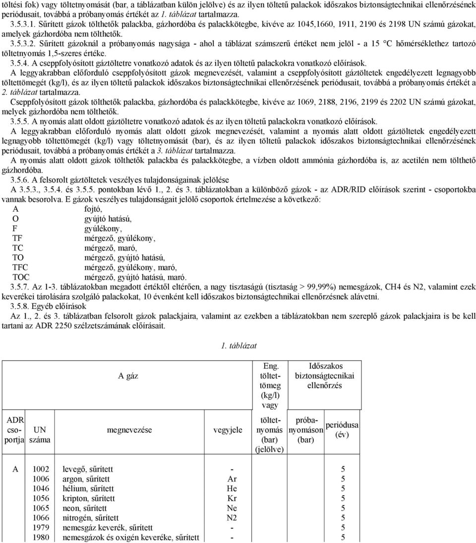 90 és 2198 UN számú gázokat, amelyek gázhordóba nem tölthetők. 3.5.3.2. Sűrített gázoknál a próbanyomás nagysága - ahol a táblázat számszerű értéket nem jelöl - a 15 C hőmérséklethez tartozó töltetnyomás 1,5-szeres értéke.