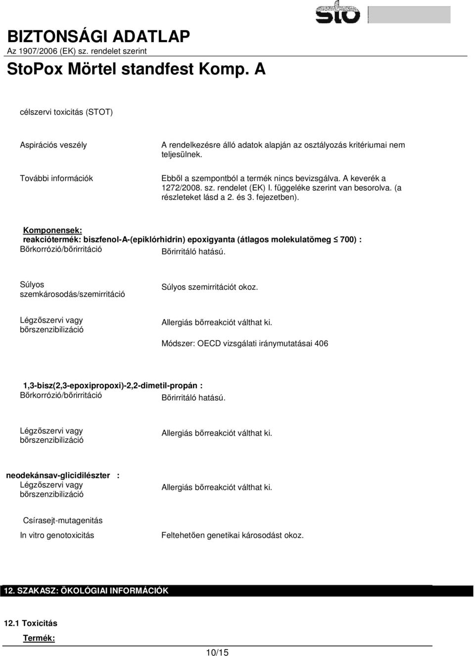 Súlyos szemkárosodás/szemirritáció Súlyos szemirritációt okoz. Légzőszervi vagy bőrszenzibilizáció Allergiás bőrreakciót válthat ki.