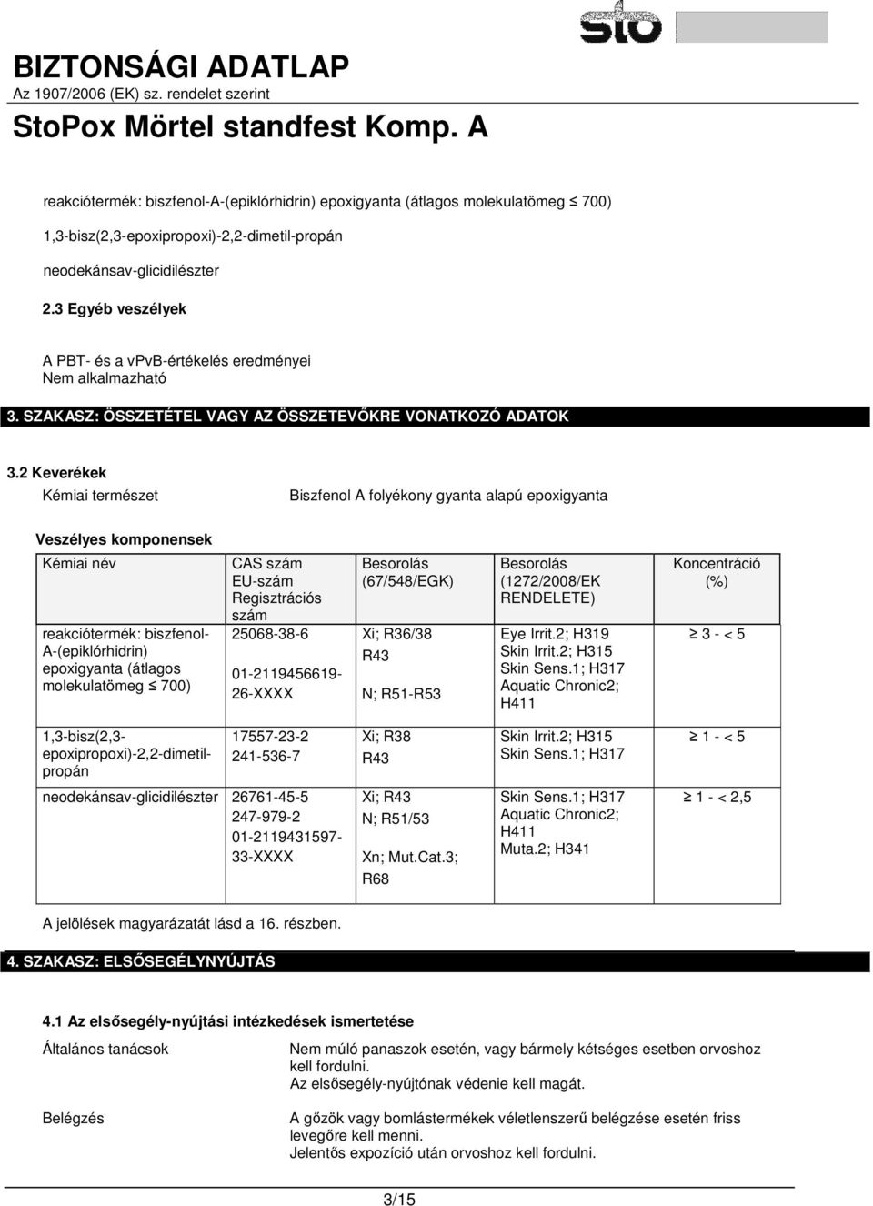 2 Keverékek Kémiai természet Biszfenol A folyékony gyanta alapú epoxigyanta Veszélyes komponensek Kémiai név reakciótermék: biszfenol- A-(epiklórhidrin) epoxigyanta (átlagos molekulatömeg 700) CAS