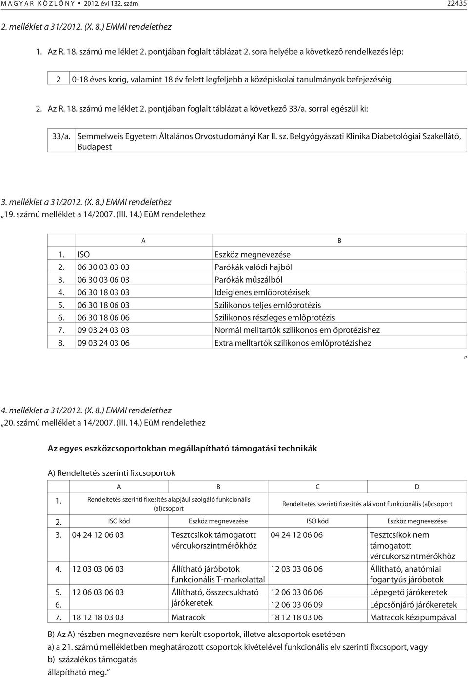 pontjában foglalt táblázat a következõ 33/a. sorral egészül ki: 33/a. Semmelweis Egyetem Általános Orvostudományi Kar II. sz. Belgyógyászati Klinika Diabetológiai Szakellátó, Budapest 3.