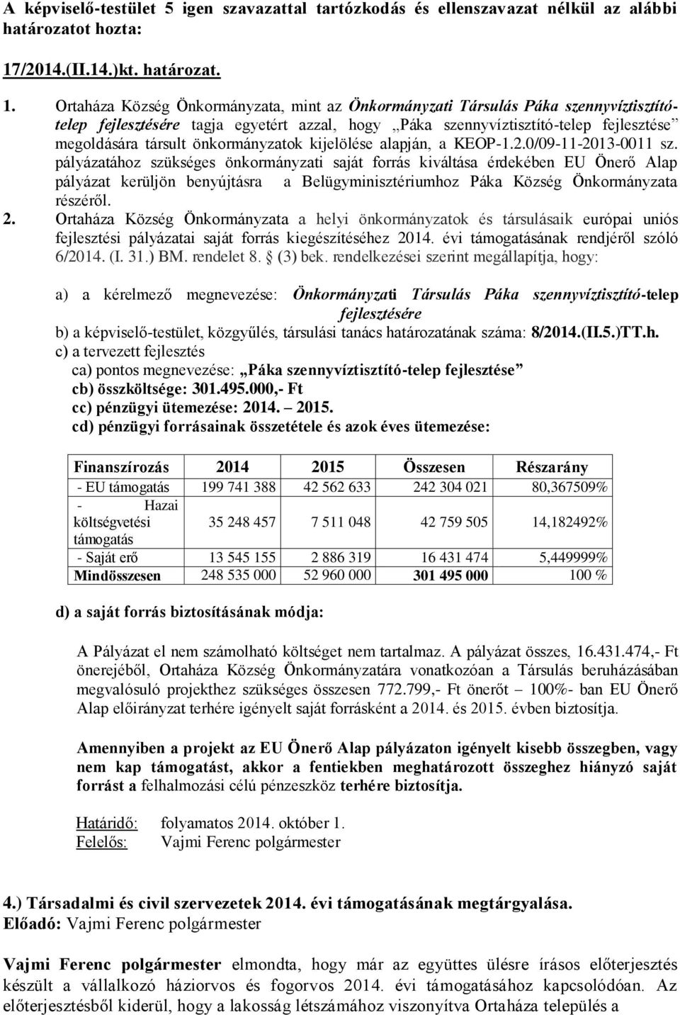 önkormányzatok kijelölése alapján, a KEOP-1.2.0/09-11-2013-0011 sz.