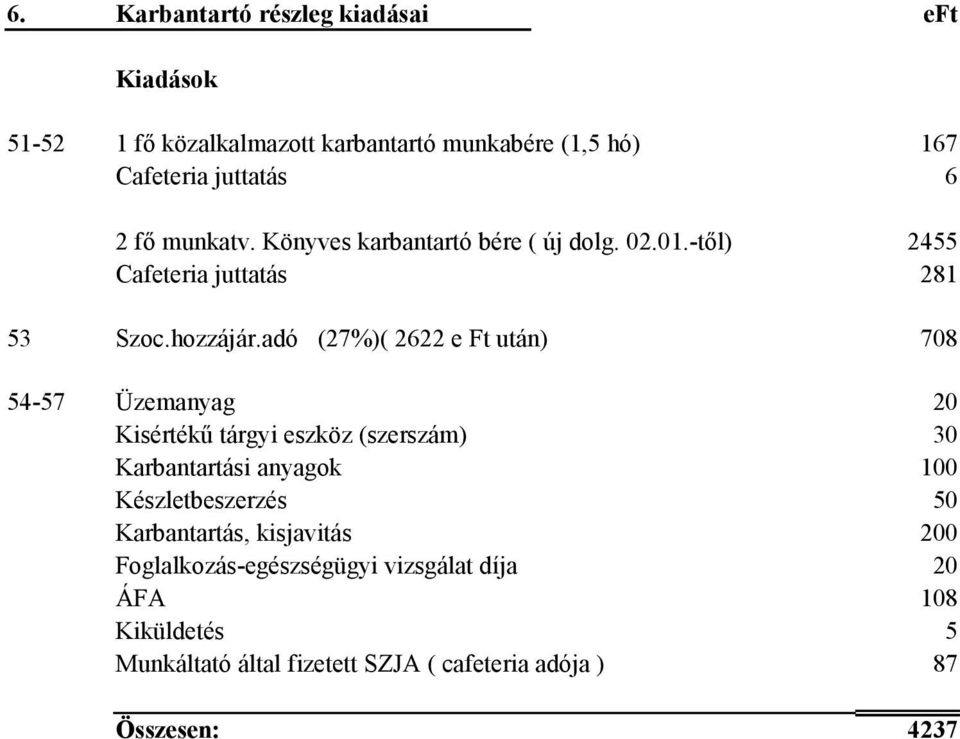 adó (27%)( 2622 e Ft után) 708 54-57 Üzemanyag 20 Kisértékű tárgyi eszköz (szerszám) 30 Karbantartási anyagok 100